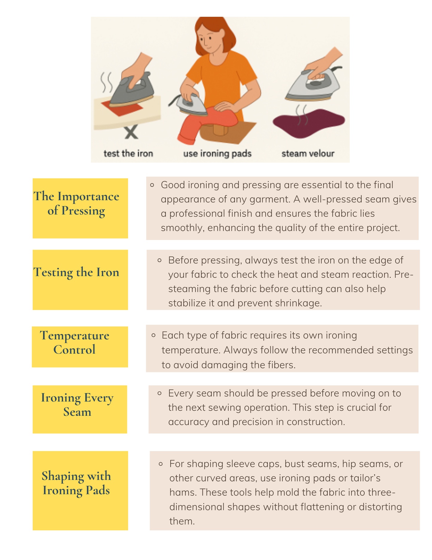 Sewing Tips For Beginners - The Sereine Couture